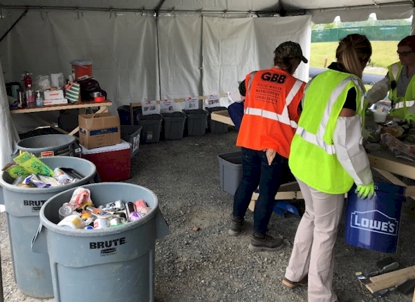 Lancaster County Solid Waste Management Authority - Waste characterization