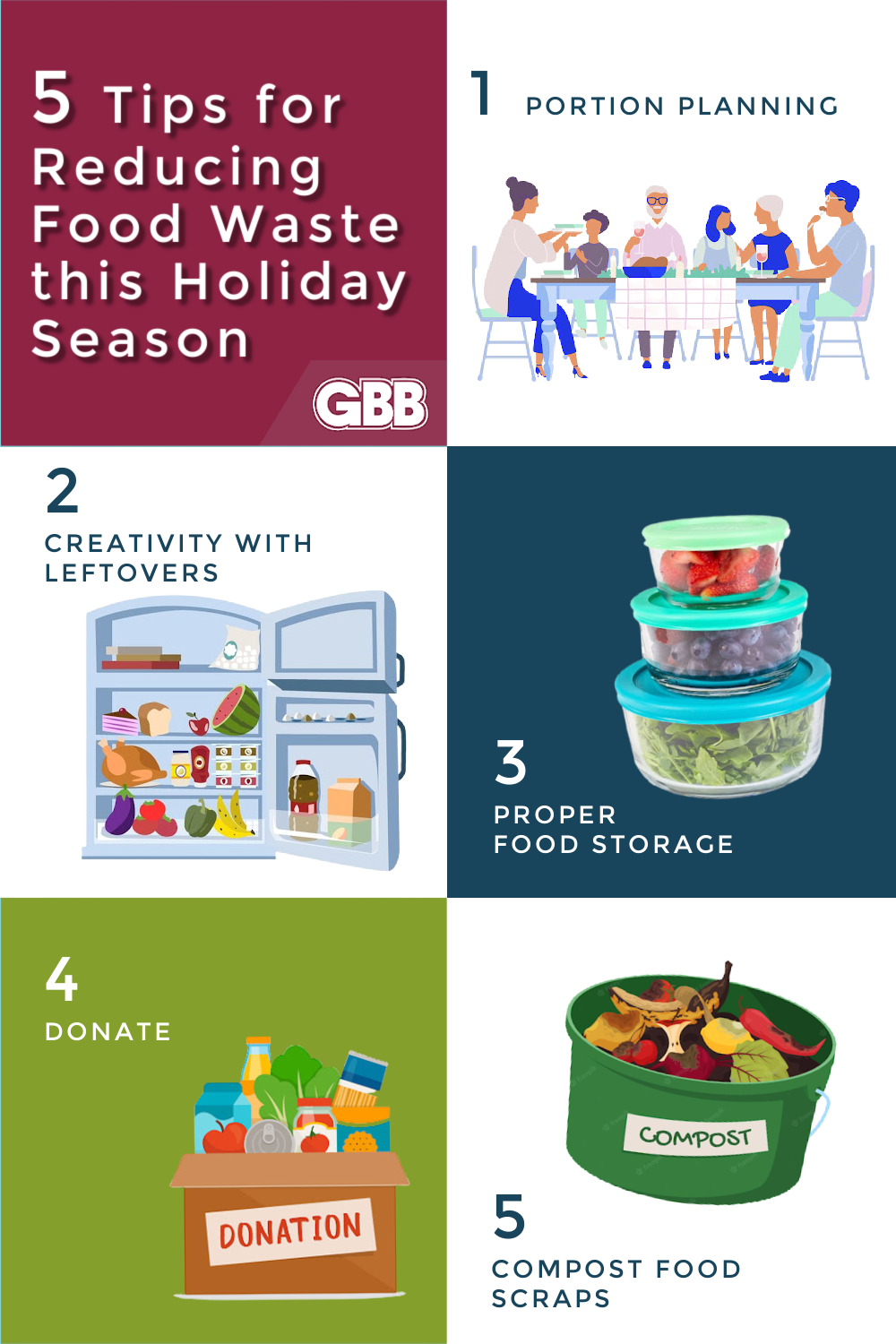 5 Tips to Reduce Food Waste During the Holiday Season